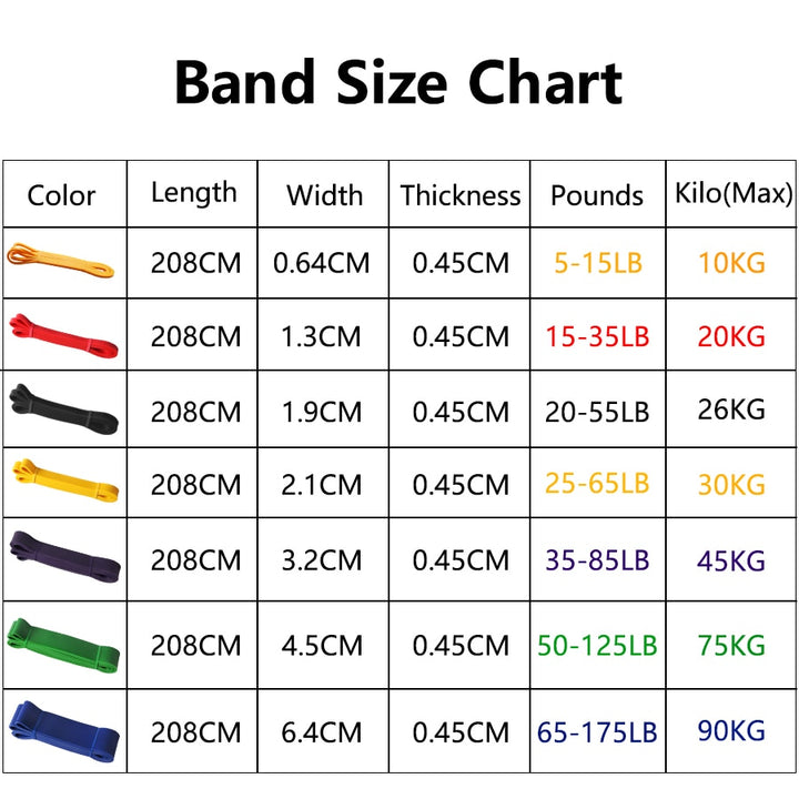 Elastic Resistance Band For Sports