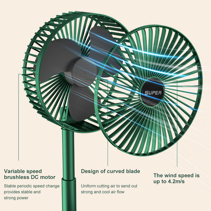 Low Noise Mini Electric Fan